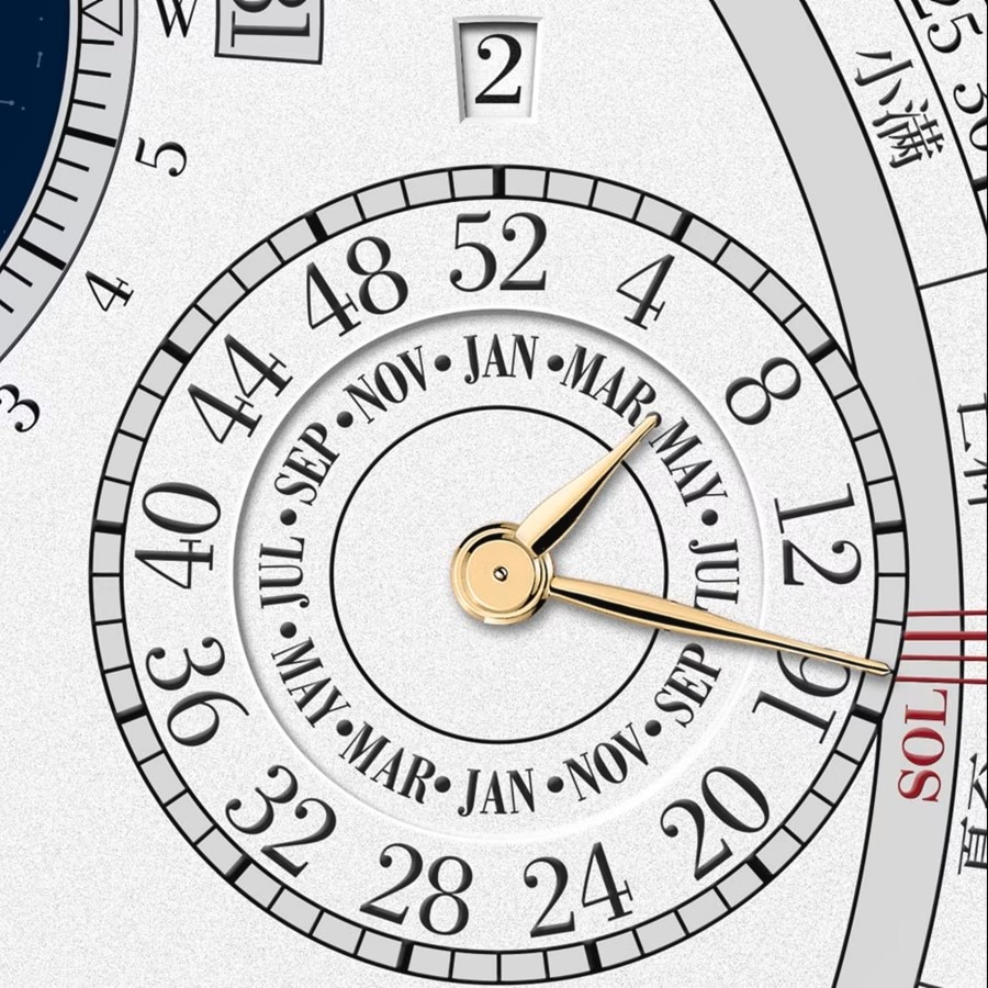 Sistema di orologi con calendario gregoriano di Vacheron Constantin